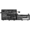 Battery for Lenovo ThinkPad T15p - Image 2