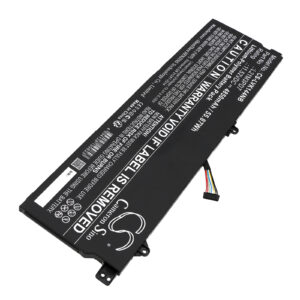 Battery for Lenovo Thinkbook 14 G4+IAP