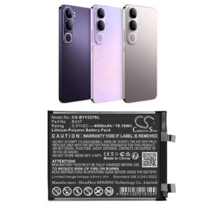 Battery for VIVO V2279A