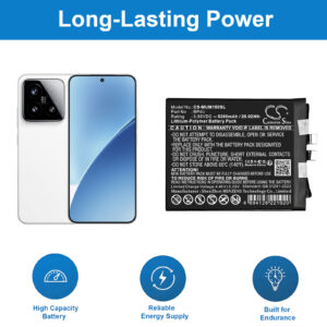 Battery for Xiaomi 24129PN74C